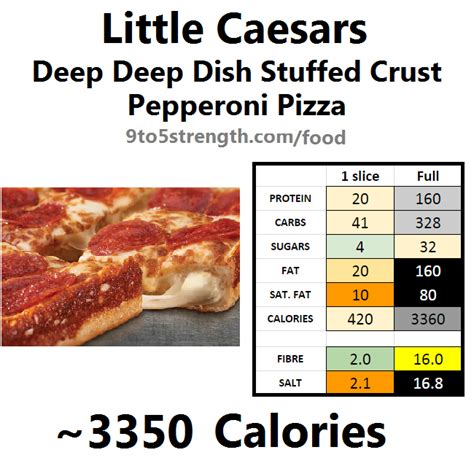 little caesars calories deep dish|little caesars crazy puffs calories.